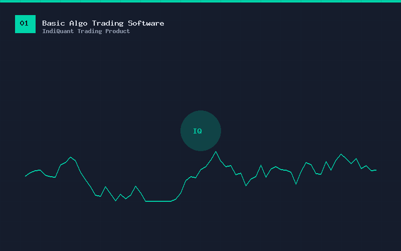 Basic Algo Trading Software