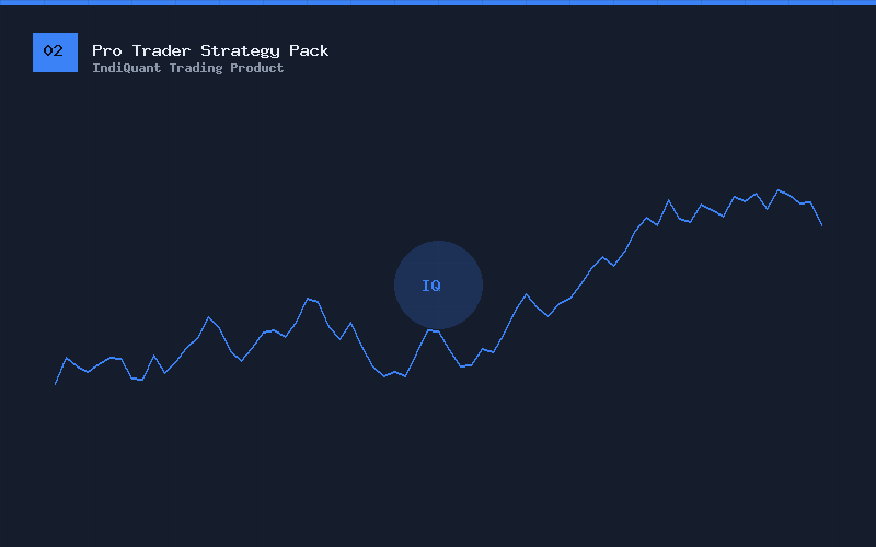 Pro Trader Strategy Pack