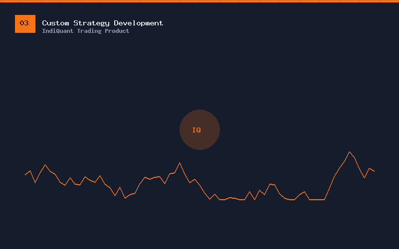 Custom Strategy Development