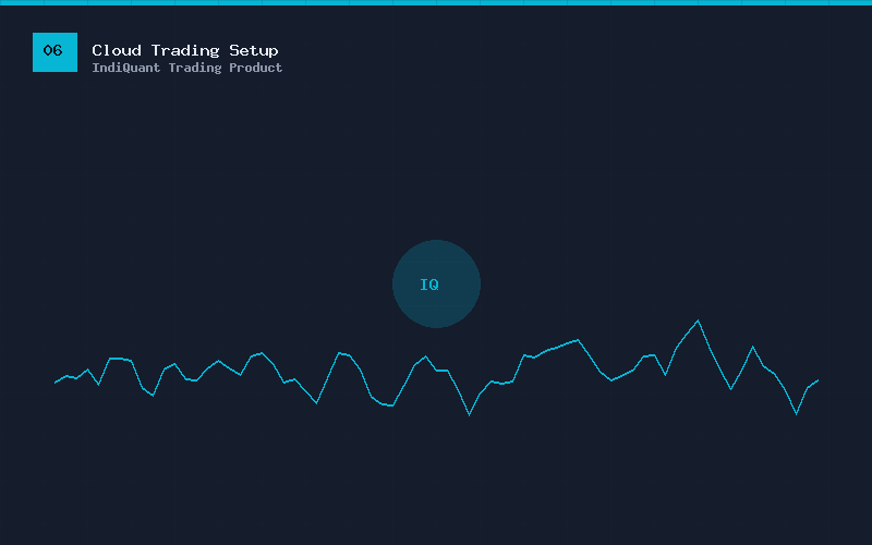 Cloud Trading Setup