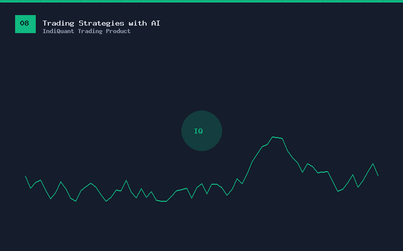 Learn to Create Trading Strategies using AI